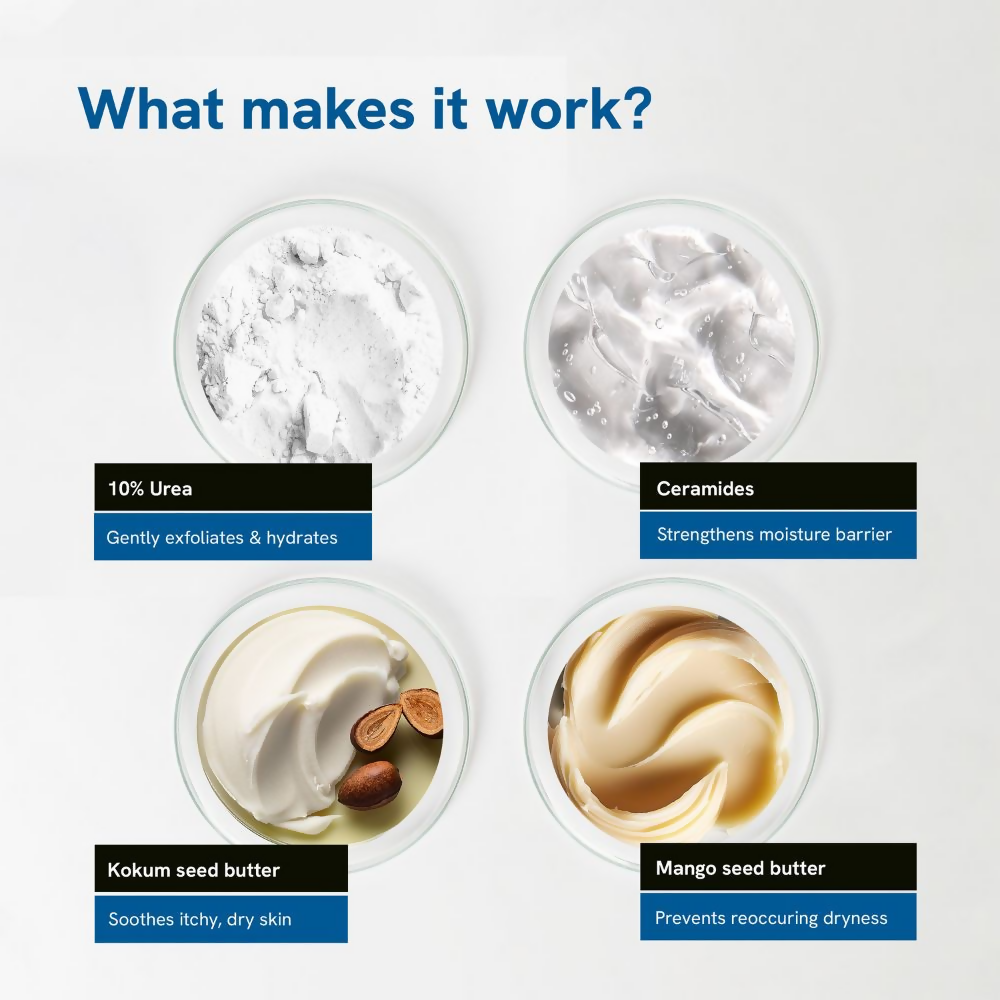 BeBodywise 10% Urea Body Lotion