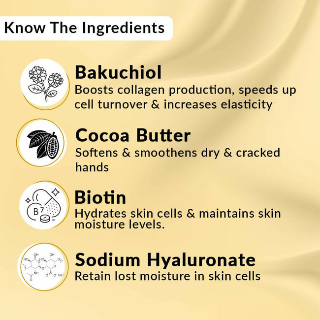 Fixderma Hand Cream for Dry and Rough Hands Main Image