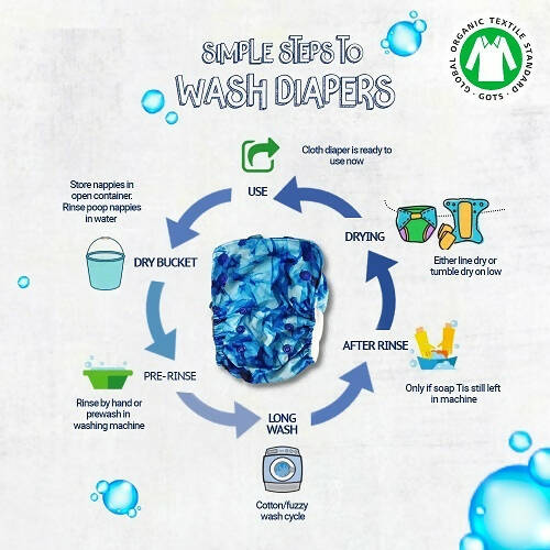 Kindermum Nano Pro Aio Cloth Diaper (With 2 Organic Inserts And Power Booster)-Baby Doodle For Kids