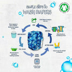 Kindermum Nano Pro Aio Cloth Diaper (With 2 Organic Inserts And Power Booster)-Baby Doodle For Kids