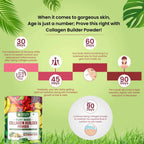 Himalayan Organics Plant Based Collagen Builder Powder