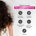 Streax Craft Repair Hair Serum For Dry and Damaged Hair Repair With Vita-Oils Complex