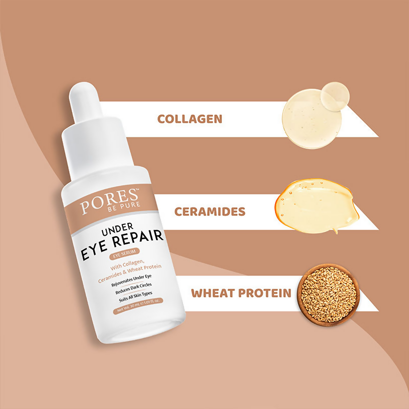 Pores Be Pure Under Eye Repair Eye Serum