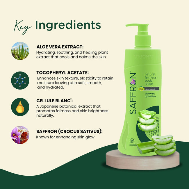 VI-JOHN Saffron Natural Fairness Body Lotion Aloe Vera Hydration For All Skin Types Main Image