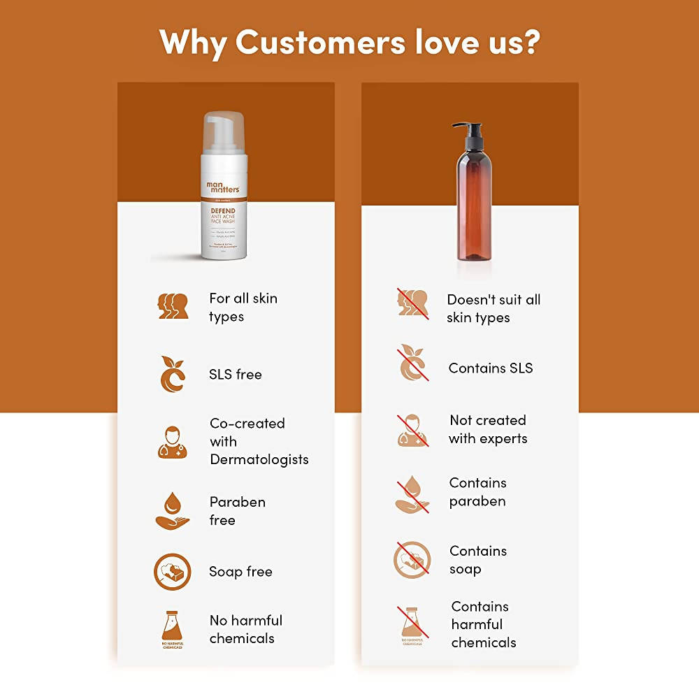 Man Matters Clean Oil Control Face Wash For Men With % Salicylic & Glycolic Acid