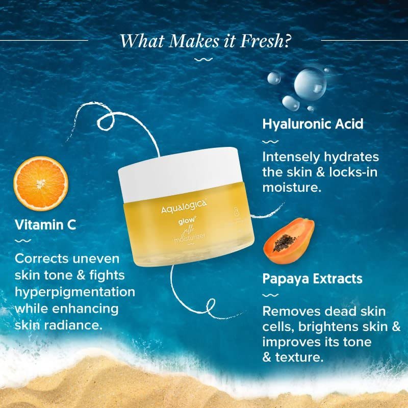 Aqualogica Glow+ Jello Moisturizer With Vitamin C & Papaya, Brightens & Hydrates - Limited Time Offer