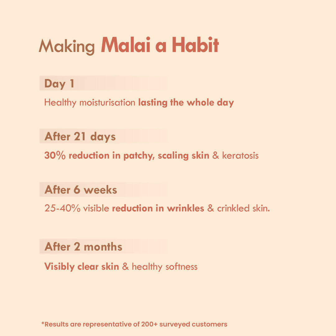 Nat Habit Double Cocoa Intense Derma Care Malai Lotion