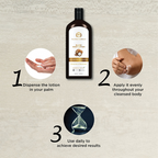 The Man Company Blanc Body Lotion For Men