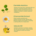 Tikitoro Kids Mineral Sunscreen SPF 30 PA+++