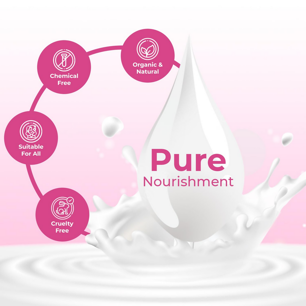 Pearlville Rejuvenating Blossom Body Lotion