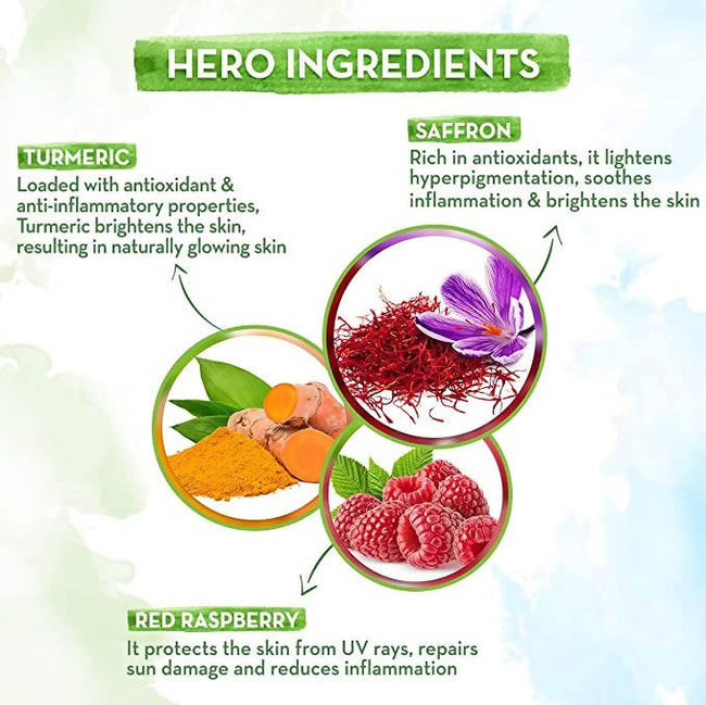 Mamaearth Ubtan Sunscreen Body Lotion SPF 30 Main Image