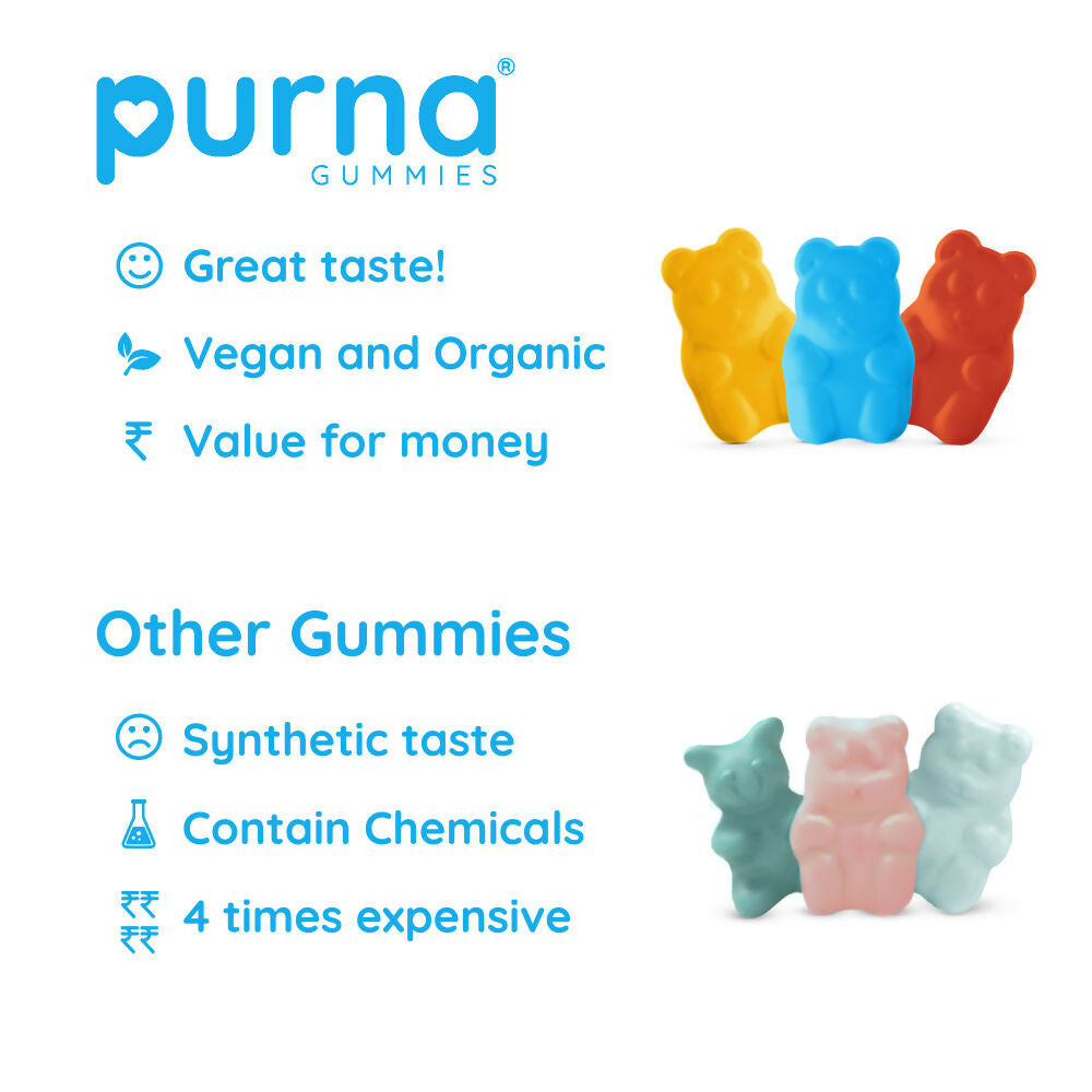 Purna Gummies Hair Biotin Blueberry Sugar Free Gummies with Vitamin B12 for Hair & Nails