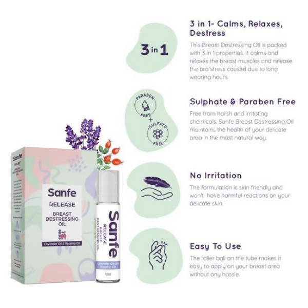 Sanfe Release Breast Destressing Oil