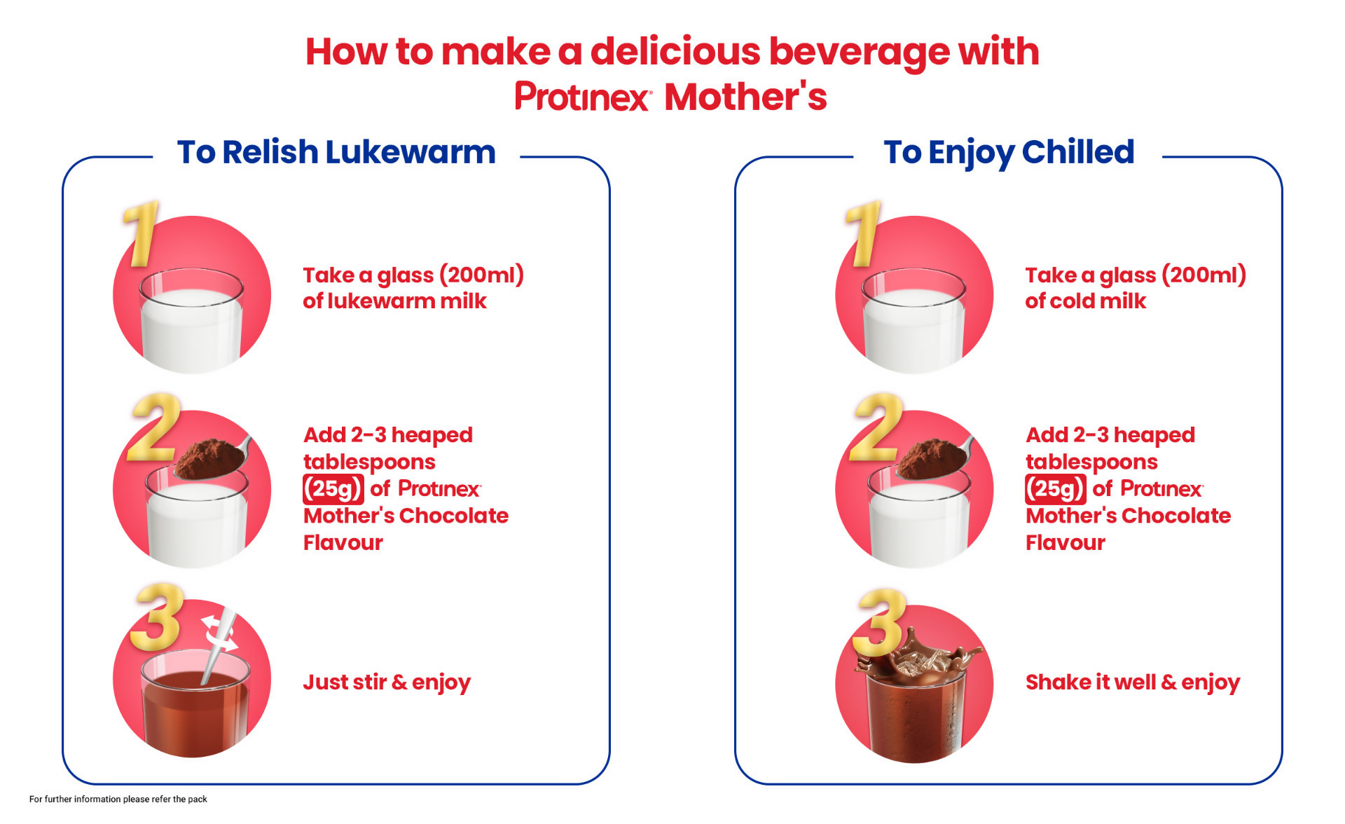 Protinex Mother's Nutritional Drink Powder - Chocolate Flavor