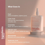 Neude Daily Spray Body Lotion for Men and Women