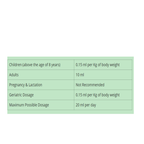 Patanjali Divya Godhan Ark (Gaumutra)