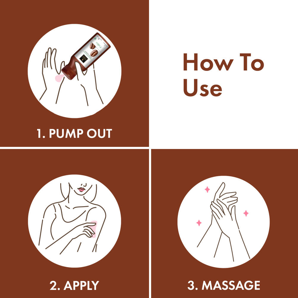 Good Vibes Coffee Brightening Body Lotion