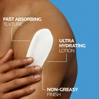 La Roche-Posay Lipikar Urea10% Roughness Smoothing Lotion