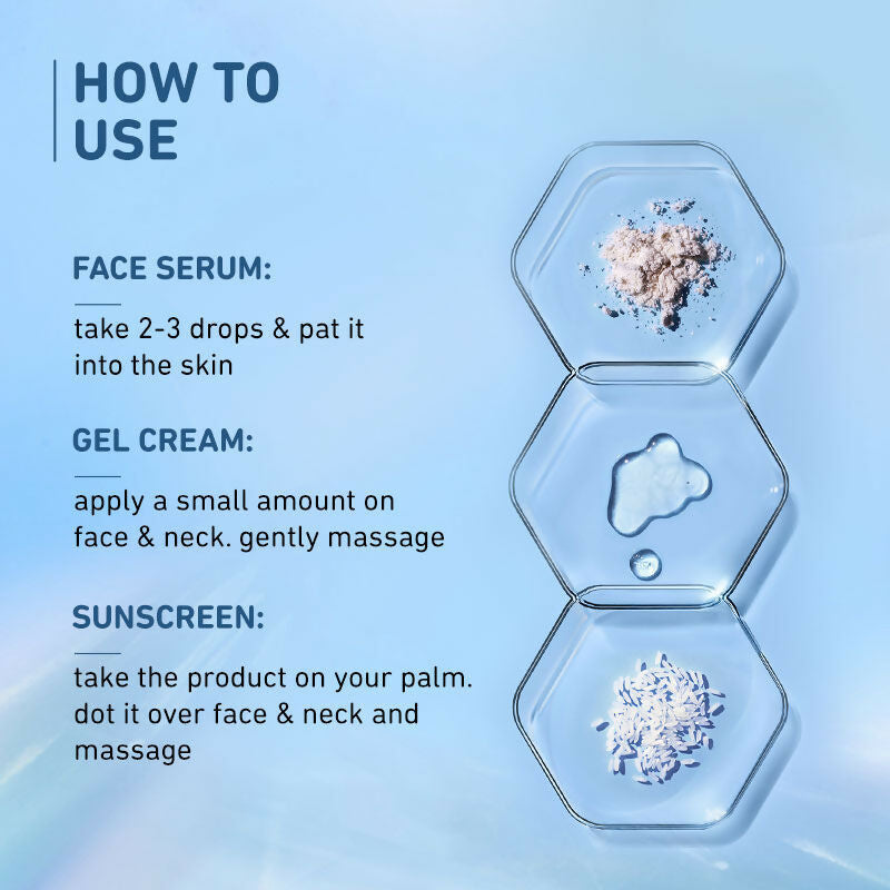 Plum Niacinamide Serum, Moisturizer & Sunscreen Kit For Bright, Blemish-Free, Hydrated Skin