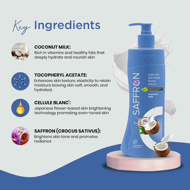VI-JOHN Saffron Natural Fairness Body Lotion Coconut Milk Deep Hydration & Radiant Glow For All Skin Types Main Image