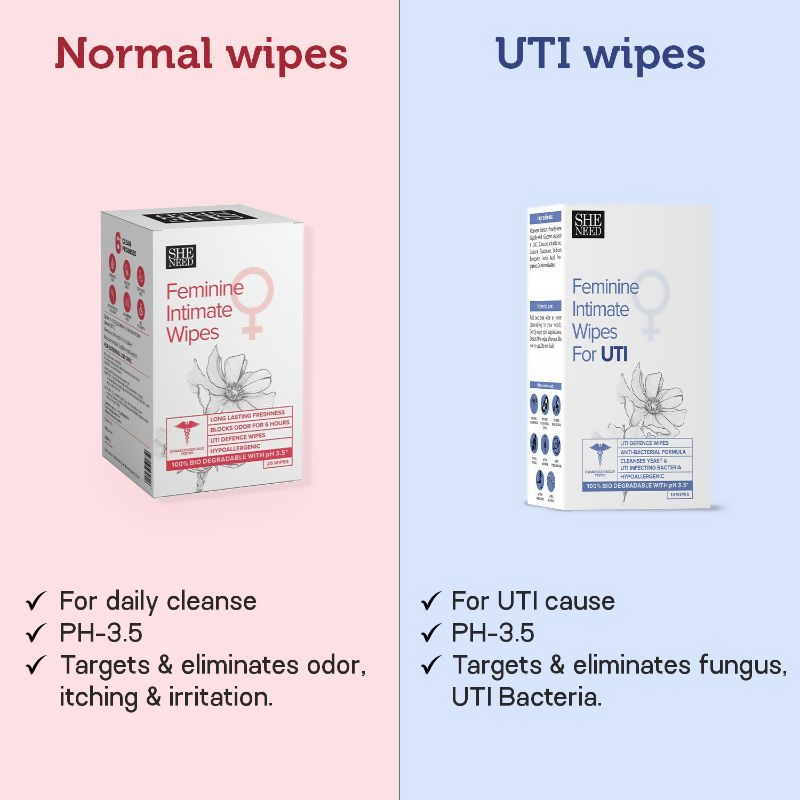 SheNeed Feminine Intimate Wipes for UTI