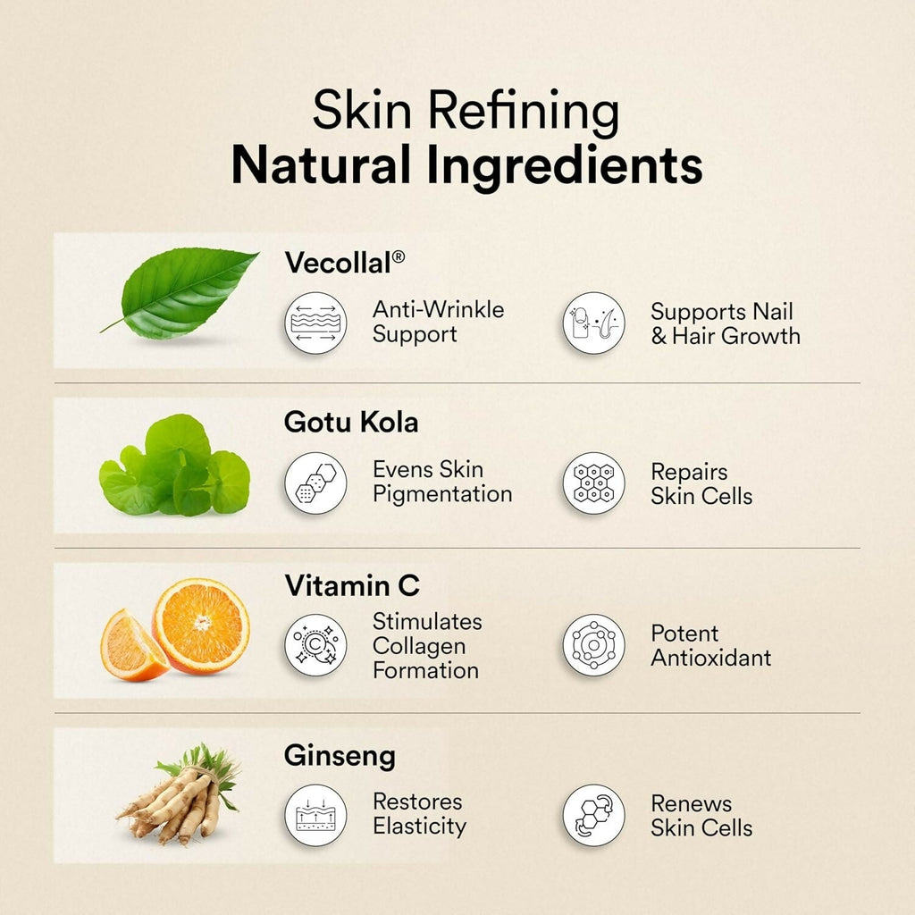 Wellbeing Nutrition Vegan Pro Collagen Powder with Gotu kola, Ginseng, Vitamin C & E - Unflavored - Improves Skin Hydration, Texture