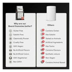 Man Matters Beard Growth Gummies, Promotes Beard Density