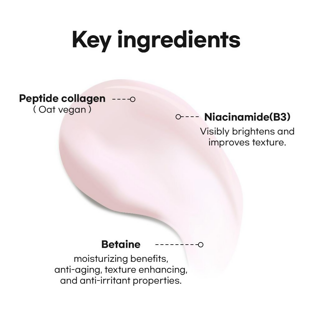 It's Skin Peptide Collagen Moisturizer