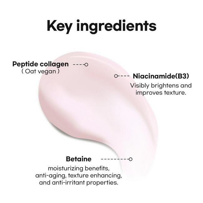 It's Skin Peptide Collagen Moisturizer Main Image