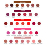 Faces Canada Ultime Pro HD Intense Matte Lipstick + Primer - Crushed Berry Red