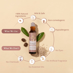 AreoVeda Under Eye Serum With CryoCoffee