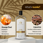 The Man Company Blanc Perfumed Body Wash For Men With Orange Peel & Liquorice