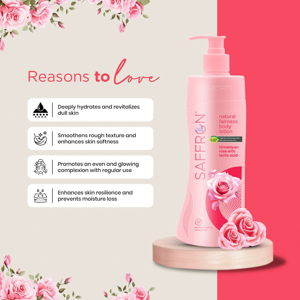 VI-JOHN Saffron Natural Fairness Body Lotion Himalayan Rose with Lactic Acid Deep Nourishment for Soft & Radiant Skin For All Skin Types
