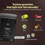 Setu Hair Boost Gummies