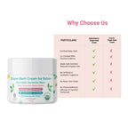 BabyChakra Diaper Rash Cream