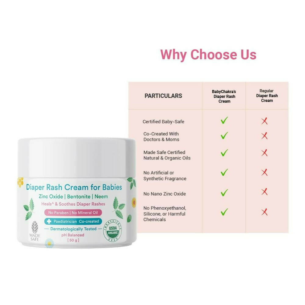 BabyChakra Diaper Rash Cream