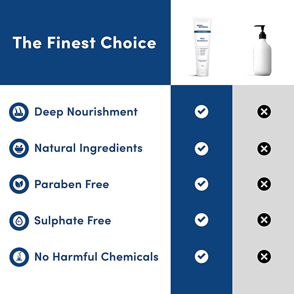 Man Matters Hair Conditioner For Men With Silk protein, Shea butter, Argan Oil, Cocoa Butter, & Saw Palmetto Oil.