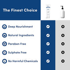 Man Matters Hair Conditioner For Men With Silk protein, Shea butter, Argan Oil, Cocoa Butter, & Saw Palmetto Oil.