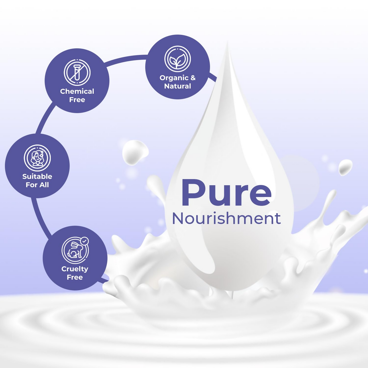 Pearlville Suncare Berries Body lotion