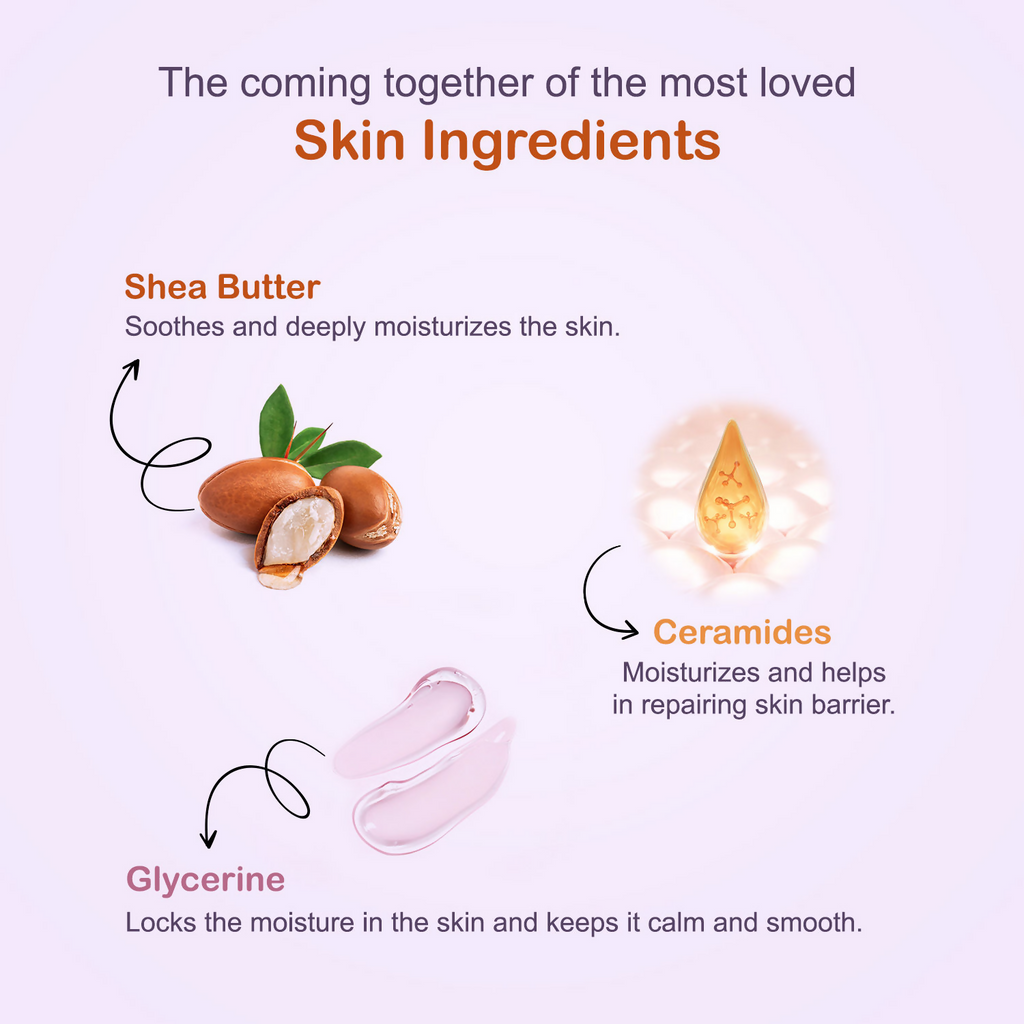 Joy Shea Protect Body Lotion For Barrier Repair WIth Ceramide & Shea Butter