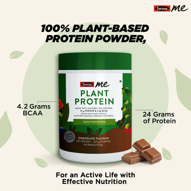 Swisseme Plant Protein Powder - Daily Nutrition For Men & Women Main Image