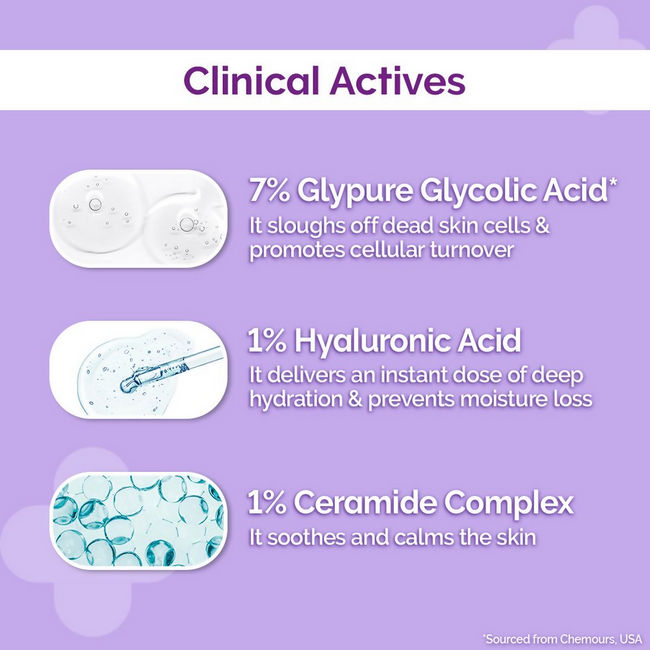 The Derma Co 7% Glycolic Acid Hydrating Toner With Glycolic Acid & Hyaluronic Acid For Gentle Exfoliation Main Image