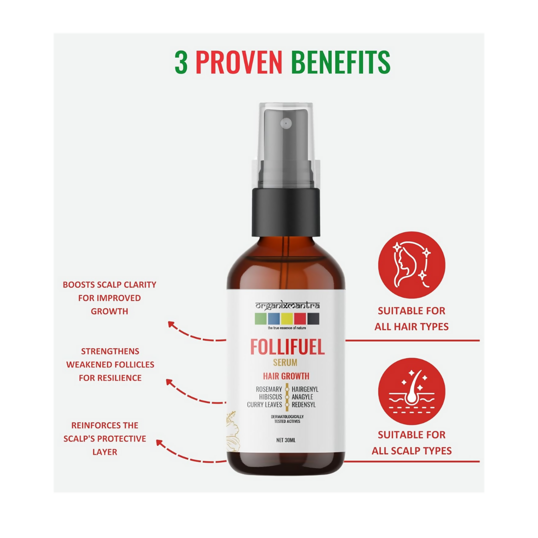 Organix Mantra FolliFuel Hair Growth Serum