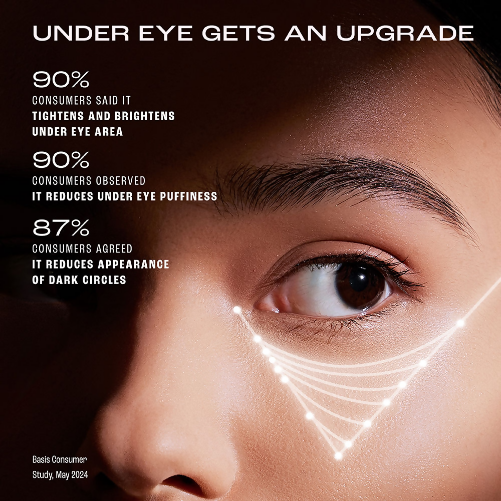 Lakme Retinol Advanced Renewal Under Eye Serum Creme