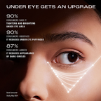 Lakme Retinol Advanced Renewal Under Eye Serum Creme