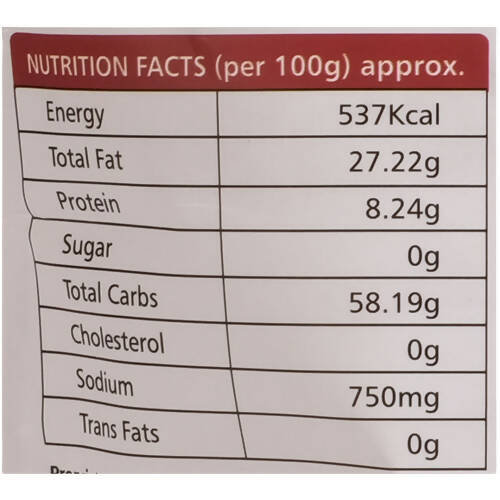 Adukale Kayi Kodubale (Coconut Kodubale)