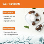 Chemist At Play AHA Body Lotion with 5% Natural AHA, Niacinamide, Shea Butter For Exfoliating Dry & Dead Skin Cells