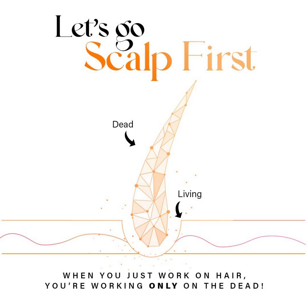 Rootcos Caffeine Hair Fall Control Serum