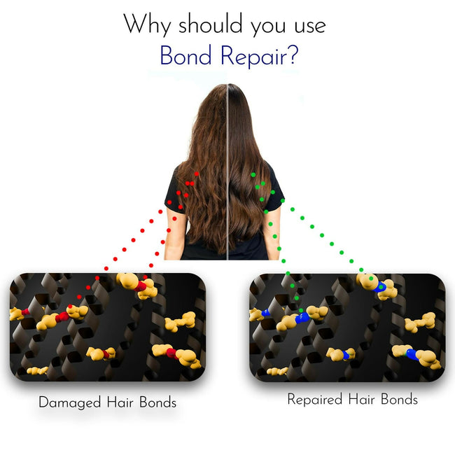 KERA BOND Hair Science Hair Repair Oil Serum For Keratin Treated, Colored Or Bleached Hair Main Image