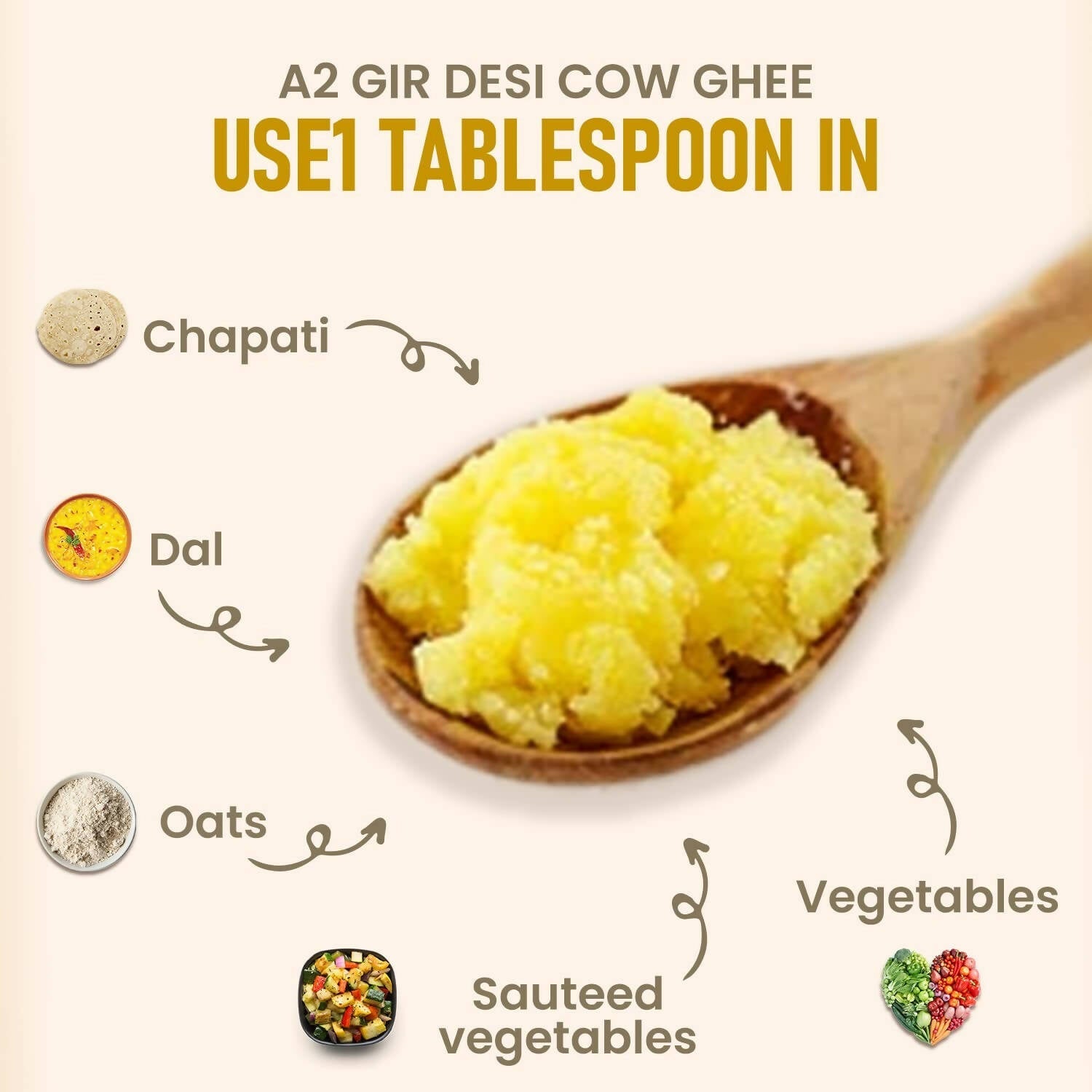 Upaveda A2 Pure Ghee| 100% Gir Cow Ghee | A2 Cow Desi Pure Ghee | Organic Grass Fed Cows | Traditional Bilona Method Ghee